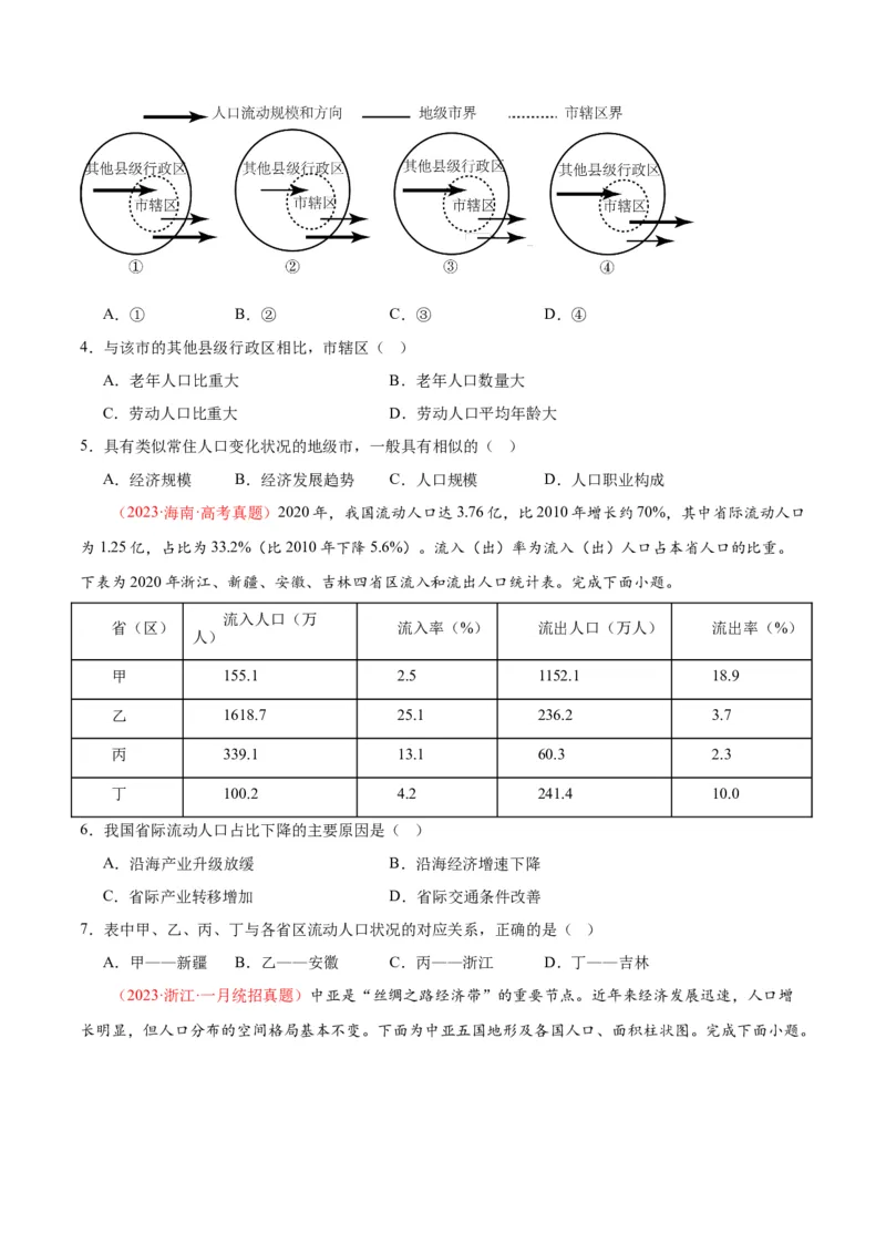 专题11人口-口袋书2024年高考地理一轮复习知识清单_9.2025地理总复习_2024年新高考资料_1.2024一轮复习_2024年高考地理一轮复习知识清单