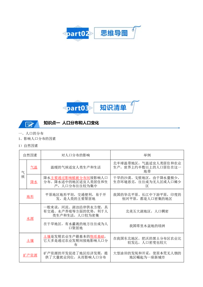 专题11人口-口袋书2024年高考地理一轮复习知识清单_9.2025地理总复习_2024年新高考资料_1.2024一轮复习_2024年高考地理一轮复习知识清单