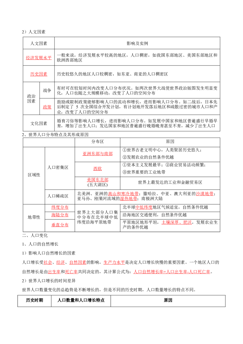 专题11人口-口袋书2024年高考地理一轮复习知识清单_9.2025地理总复习_2024年新高考资料_1.2024一轮复习_2024年高考地理一轮复习知识清单