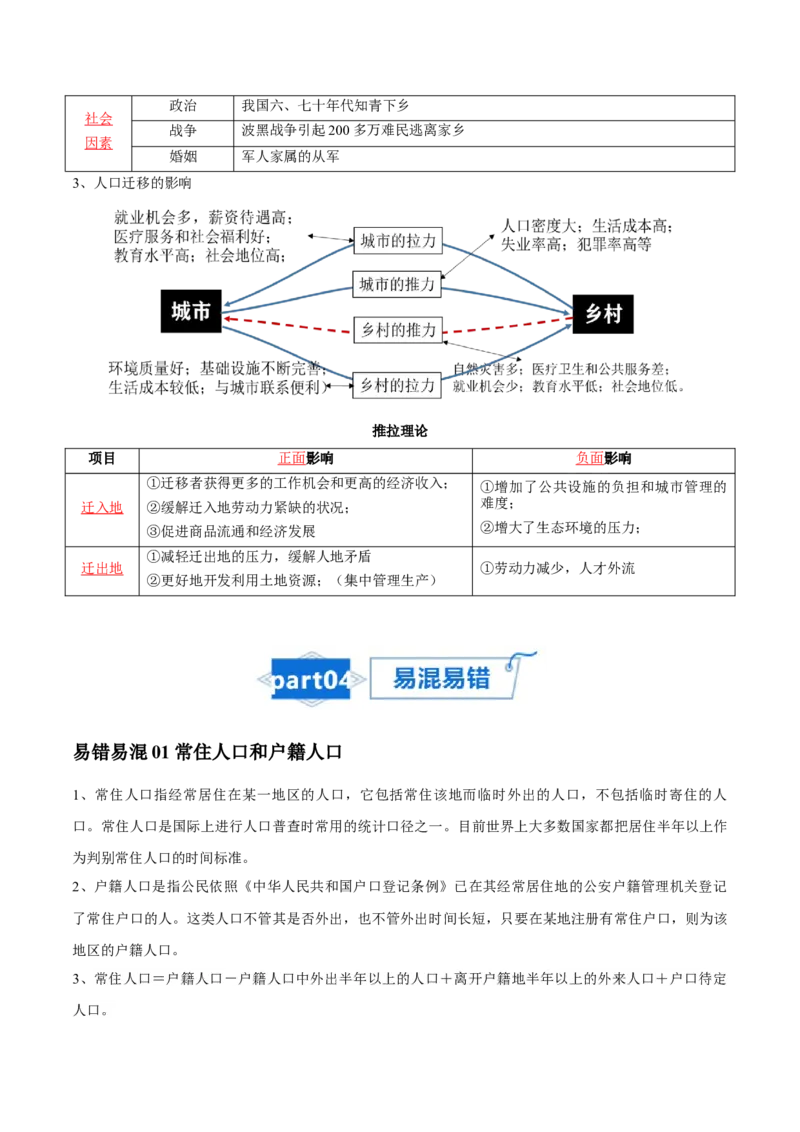 专题11人口-口袋书2024年高考地理一轮复习知识清单_9.2025地理总复习_2024年新高考资料_1.2024一轮复习_2024年高考地理一轮复习知识清单