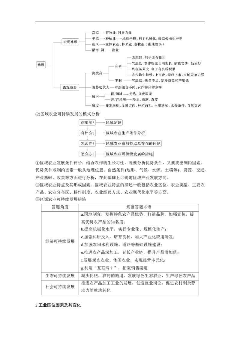 第一部分　素养2　专题5　主题10　产业发展_9.2025地理总复习_2025年新高考资料_二轮复习_2025年高考地理二轮复习讲义+专题强化练（学生版）_复习讲义