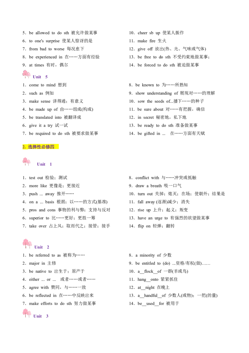 第03讲单词+短语（选择性必修三~选择性必修四）重点易考单词变形+词义辨析（讲义）（解析版）_3.2025英语总复习_2025年新高考资料_一轮复习_词汇