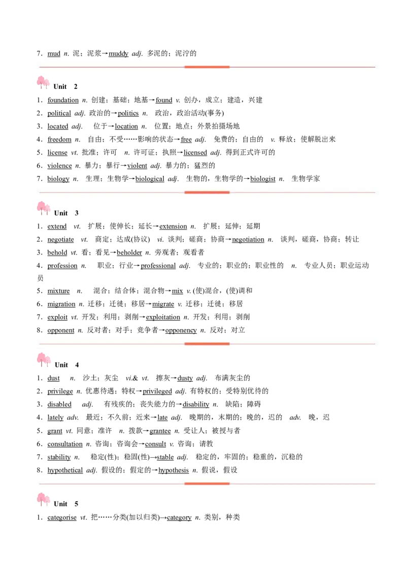 第03讲单词+短语（选择性必修三~选择性必修四）重点易考单词变形+词义辨析（讲义）（解析版）_3.2025英语总复习_2025年新高考资料_一轮复习_词汇