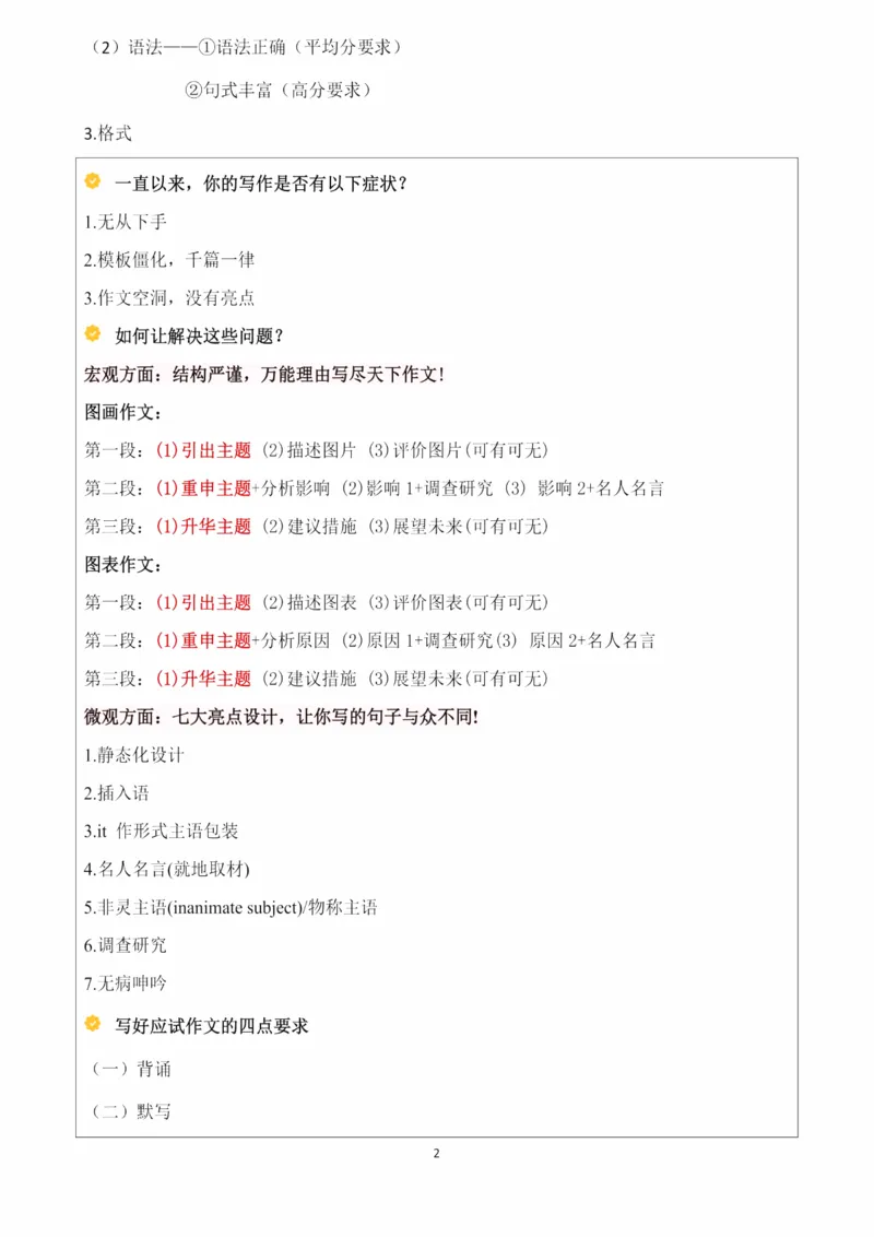 写作理论笔记（1-5节）_考研_英语_06.颉斌斌_25颉斌斌《作文理论》笔记