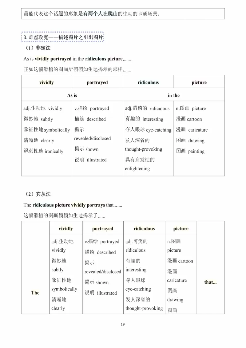 写作理论笔记（1-5节）_考研_英语_06.颉斌斌_25颉斌斌《作文理论》笔记