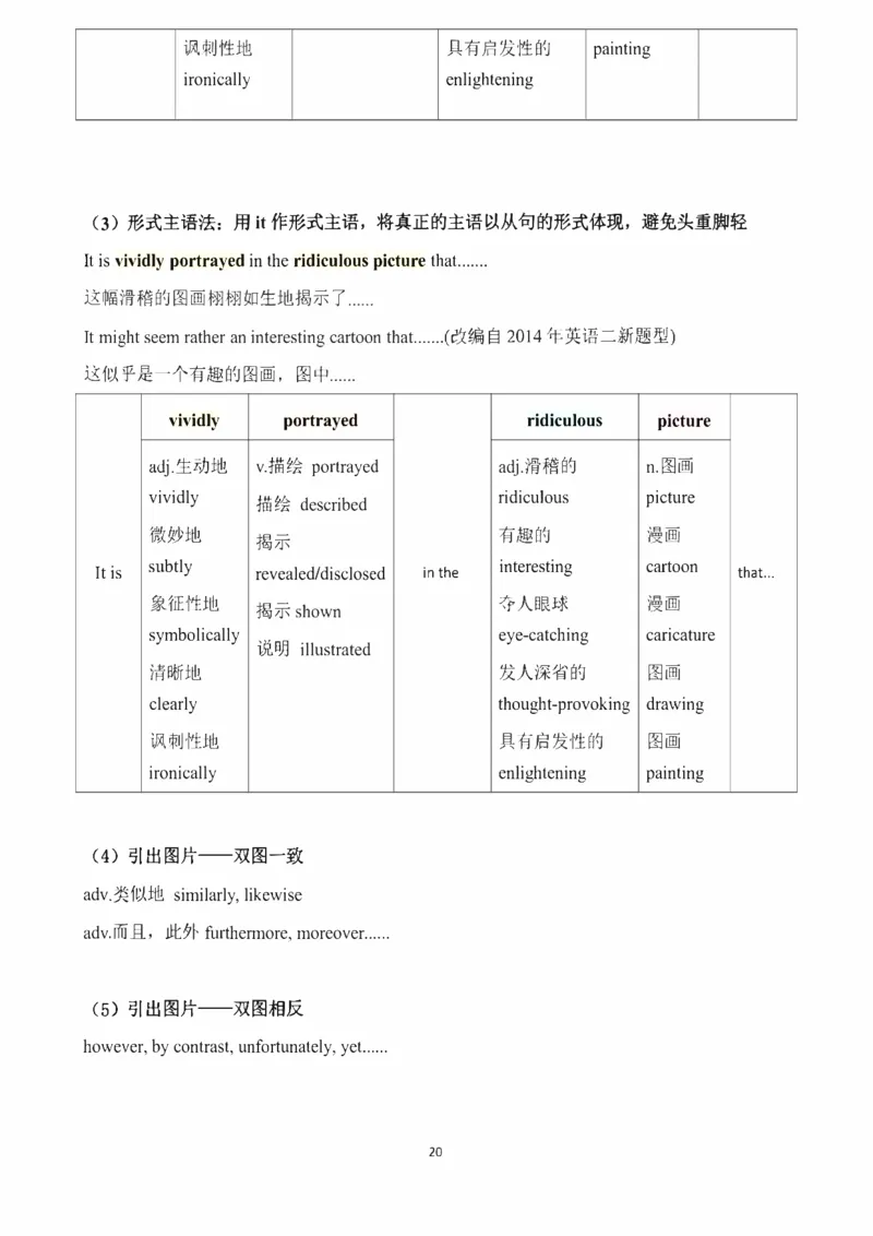 写作理论笔记（1-5节）_考研_英语_06.颉斌斌_25颉斌斌《作文理论》笔记