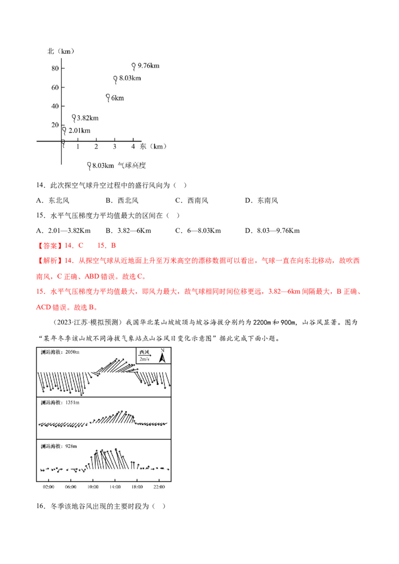 4.4大气的水平运动-备战2024年高考地理一轮复习微专题微考点专项训练（全国通用）（解析版）_9.2025地理总复习_2024年新高考资料_3.2024专项复习