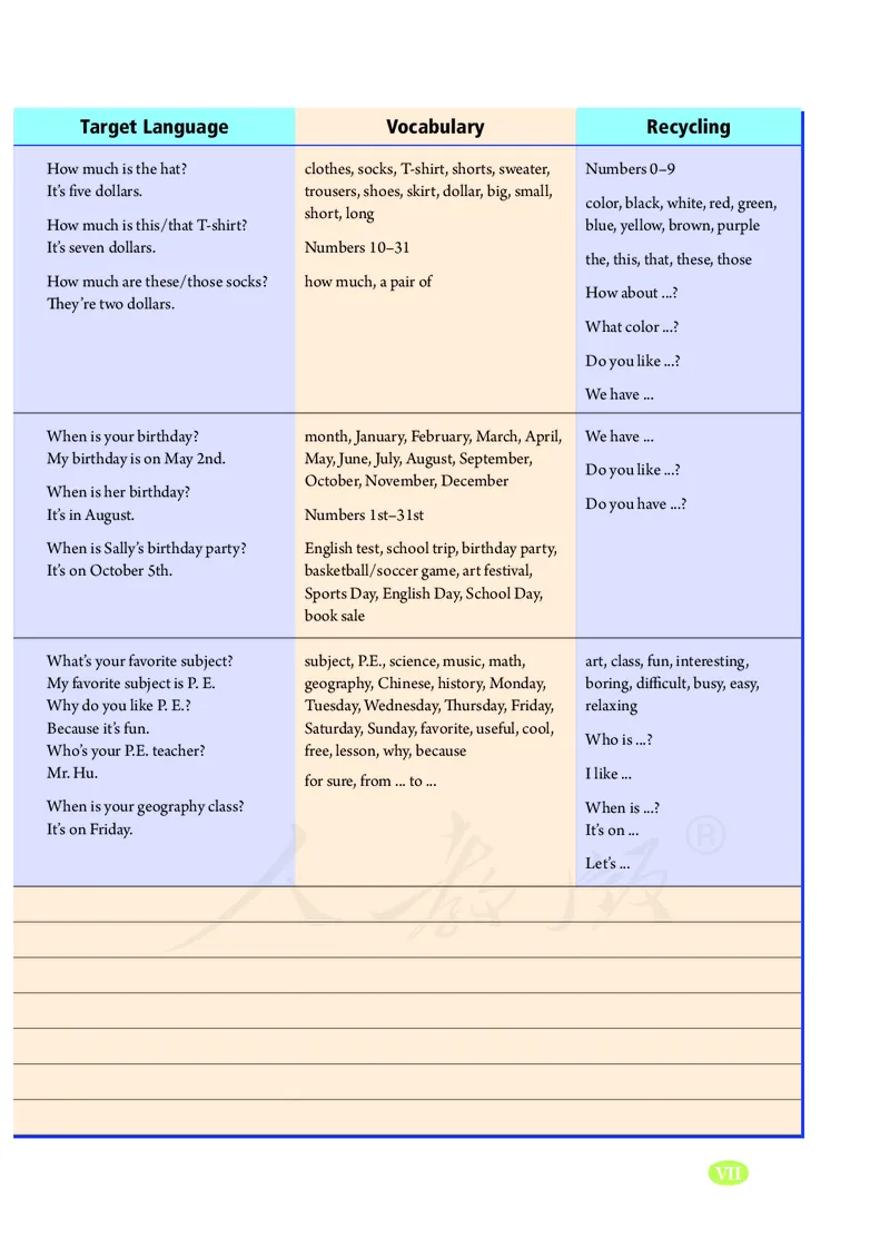初中一年级上册英语_教资初高中_教资面试2025教资面试备考资料合集_教资面试资料合集_3、教资面试资料包大全_45大圣中小幼面试资料包_初中_英语_初中英语电子课本