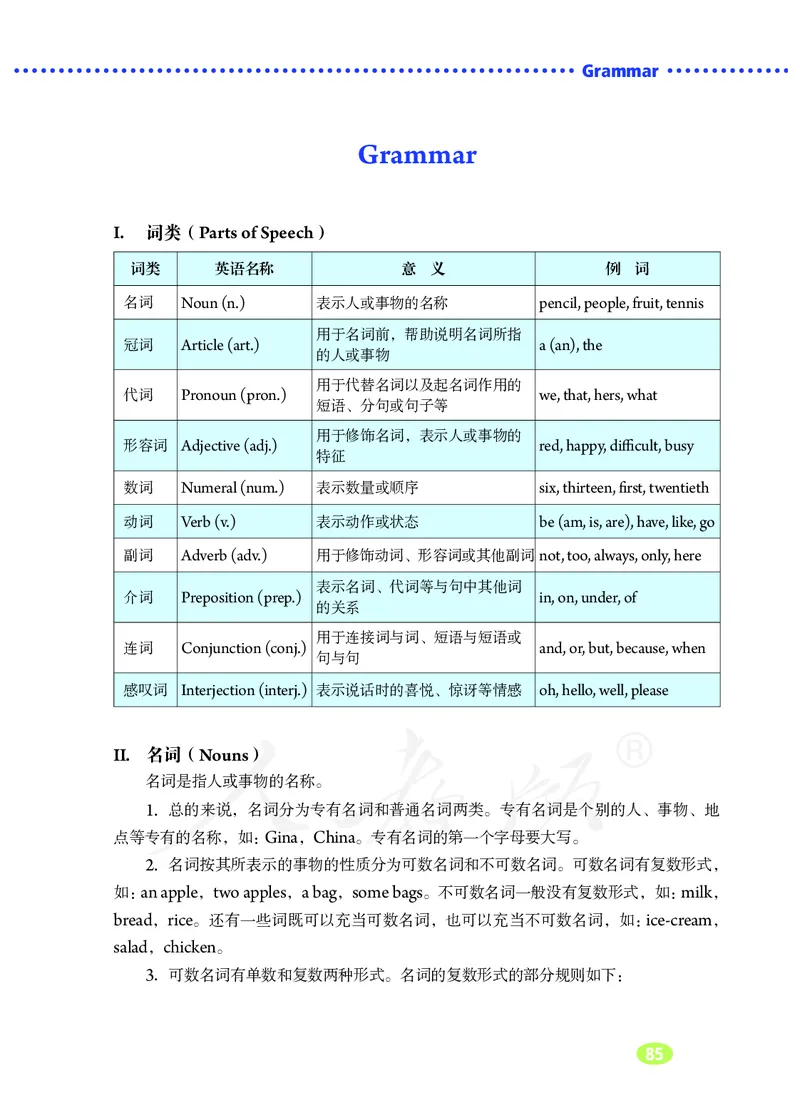 初中一年级上册英语_教资初高中_教资面试2025教资面试备考资料合集_教资面试资料合集_3、教资面试资料包大全_45大圣中小幼面试资料包_初中_英语_初中英语电子课本