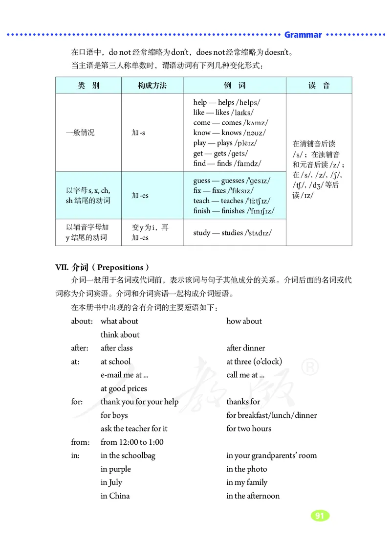 初中一年级上册英语_教资初高中_教资面试2025教资面试备考资料合集_教资面试资料合集_3、教资面试资料包大全_45大圣中小幼面试资料包_初中_英语_初中英语电子课本