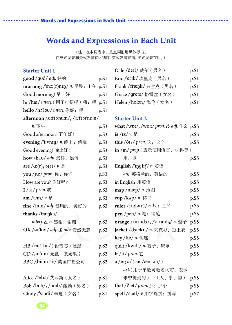 初中一年级上册英语_教资初高中_教资面试2025教资面试备考资料合集_教资面试资料合集_3、教资面试资料包大全_45大圣中小幼面试资料包_初中_英语_初中英语电子课本