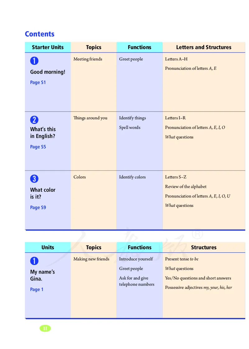 初中一年级上册英语_教资初高中_教资面试2025教资面试备考资料合集_教资面试资料合集_3、教资面试资料包大全_45大圣中小幼面试资料包_初中_英语_初中英语电子课本