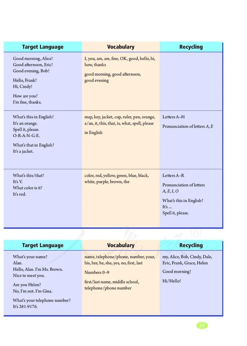 初中一年级上册英语_教资初高中_教资面试2025教资面试备考资料合集_教资面试资料合集_3、教资面试资料包大全_45大圣中小幼面试资料包_初中_英语_初中英语电子课本