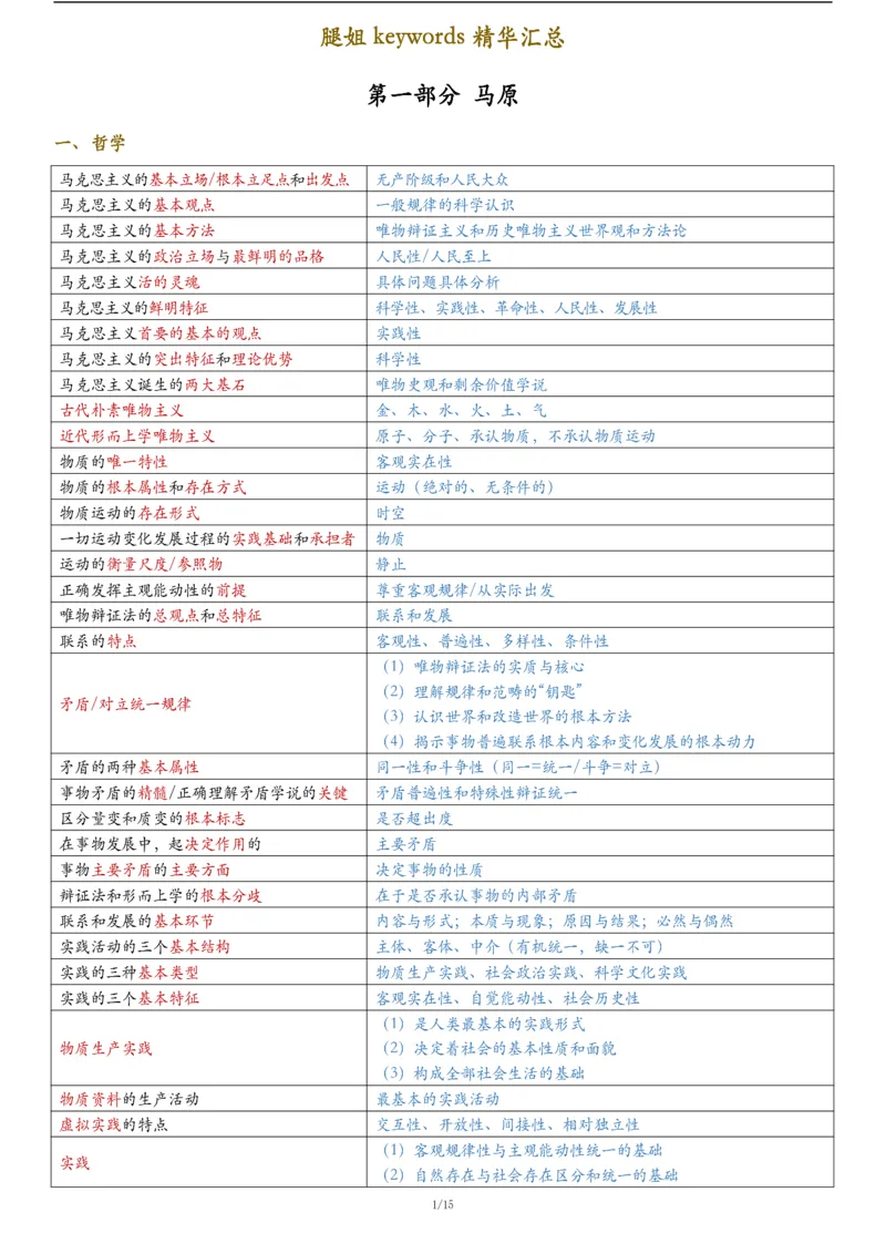 25腿姐《keywords8页纸》_考研_政治_03.腿姐_25腿姐《keywords8页纸》