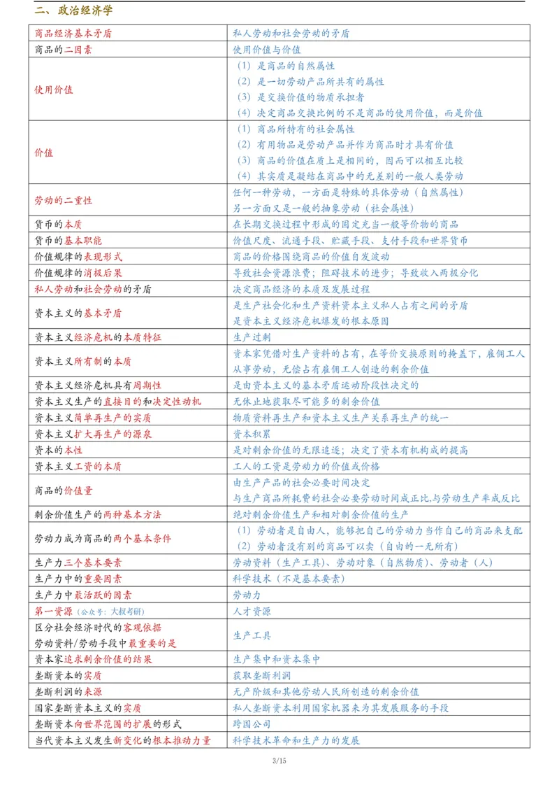 25腿姐《keywords8页纸》_考研_政治_03.腿姐_25腿姐《keywords8页纸》