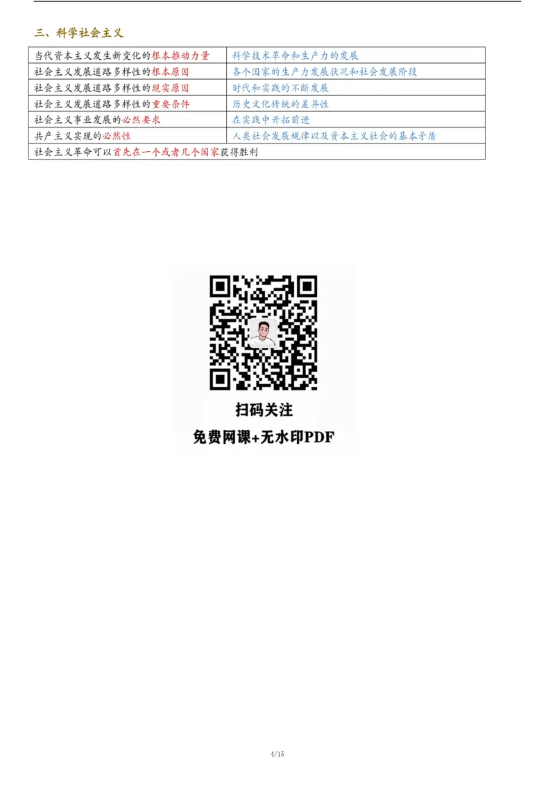 25腿姐《keywords8页纸》_考研_政治_03.腿姐_25腿姐《keywords8页纸》