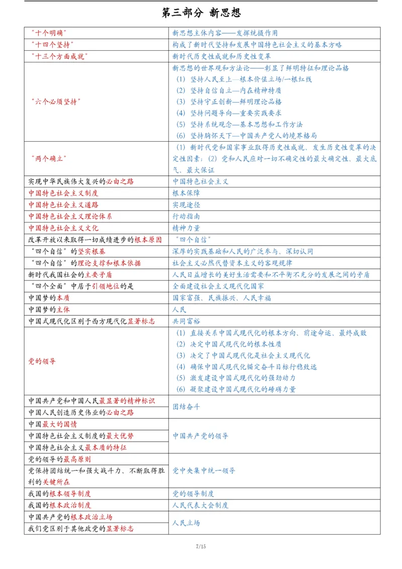 25腿姐《keywords8页纸》_考研_政治_03.腿姐_25腿姐《keywords8页纸》