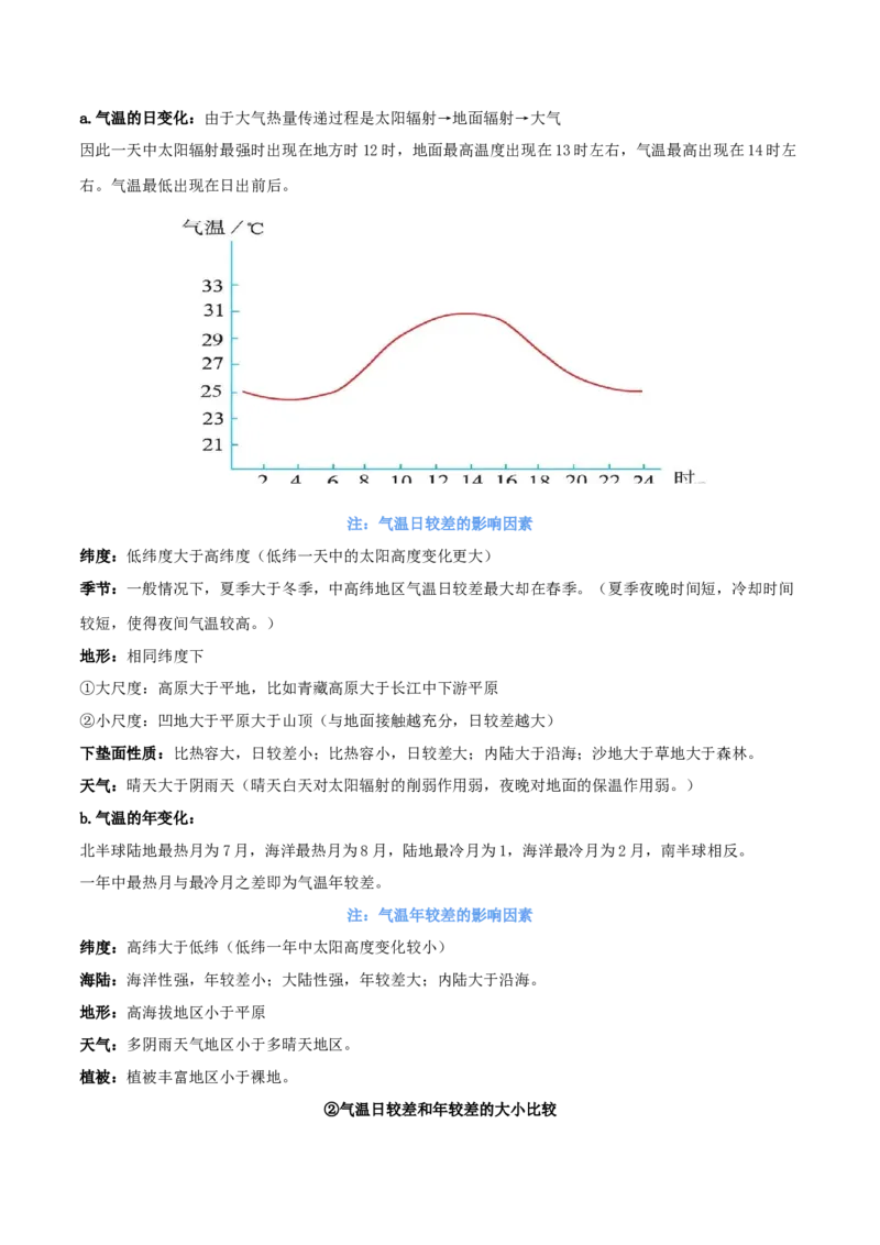 地理微考点：气温-备战2023年高考总复习地理微考点狙击与专项突破_9.2025地理总复习_2023年新高考复习资料_专项复习_备战2023年高考地理总复习微考点狙击与专项测练_先导辑