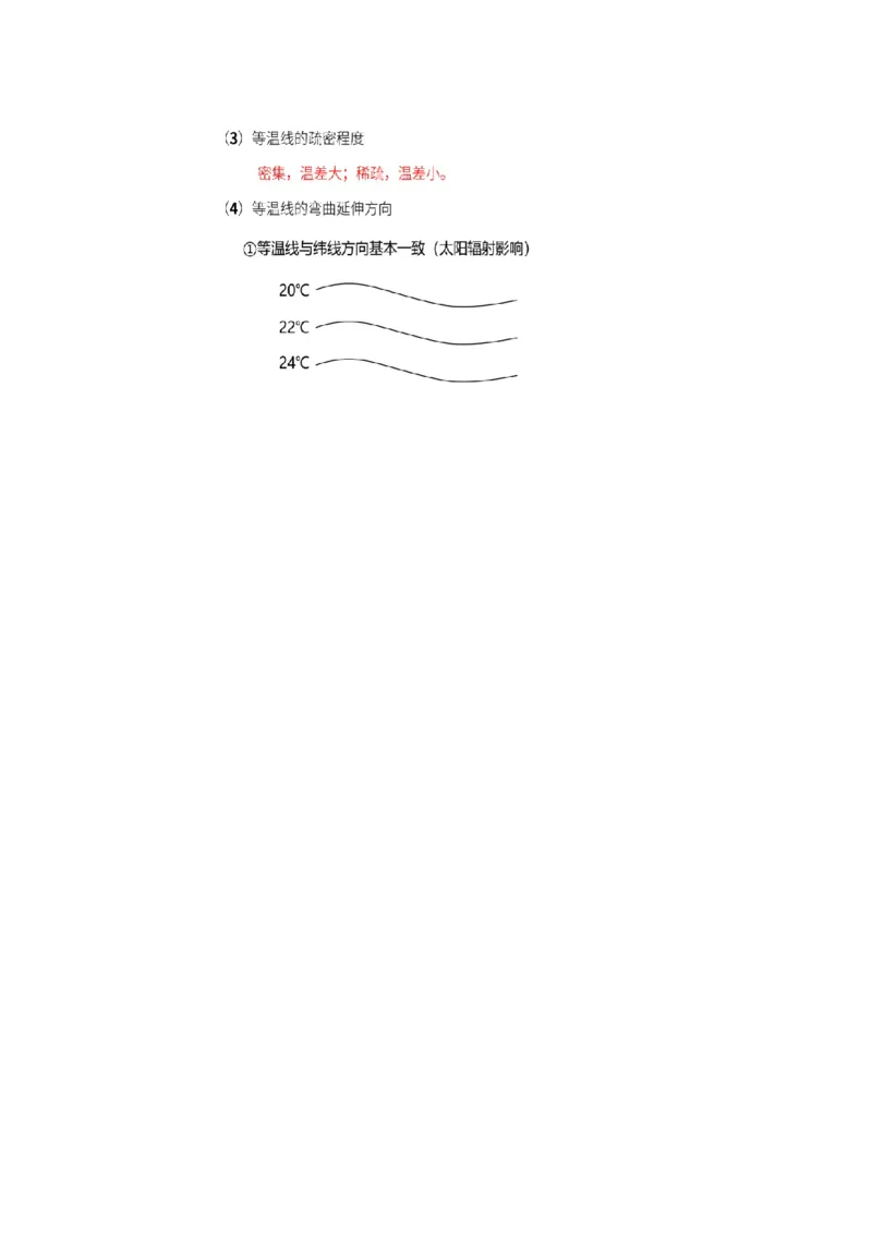 地理微考点：气温-备战2023年高考总复习地理微考点狙击与专项突破_9.2025地理总复习_2023年新高考复习资料_专项复习_备战2023年高考地理总复习微考点狙击与专项测练_先导辑