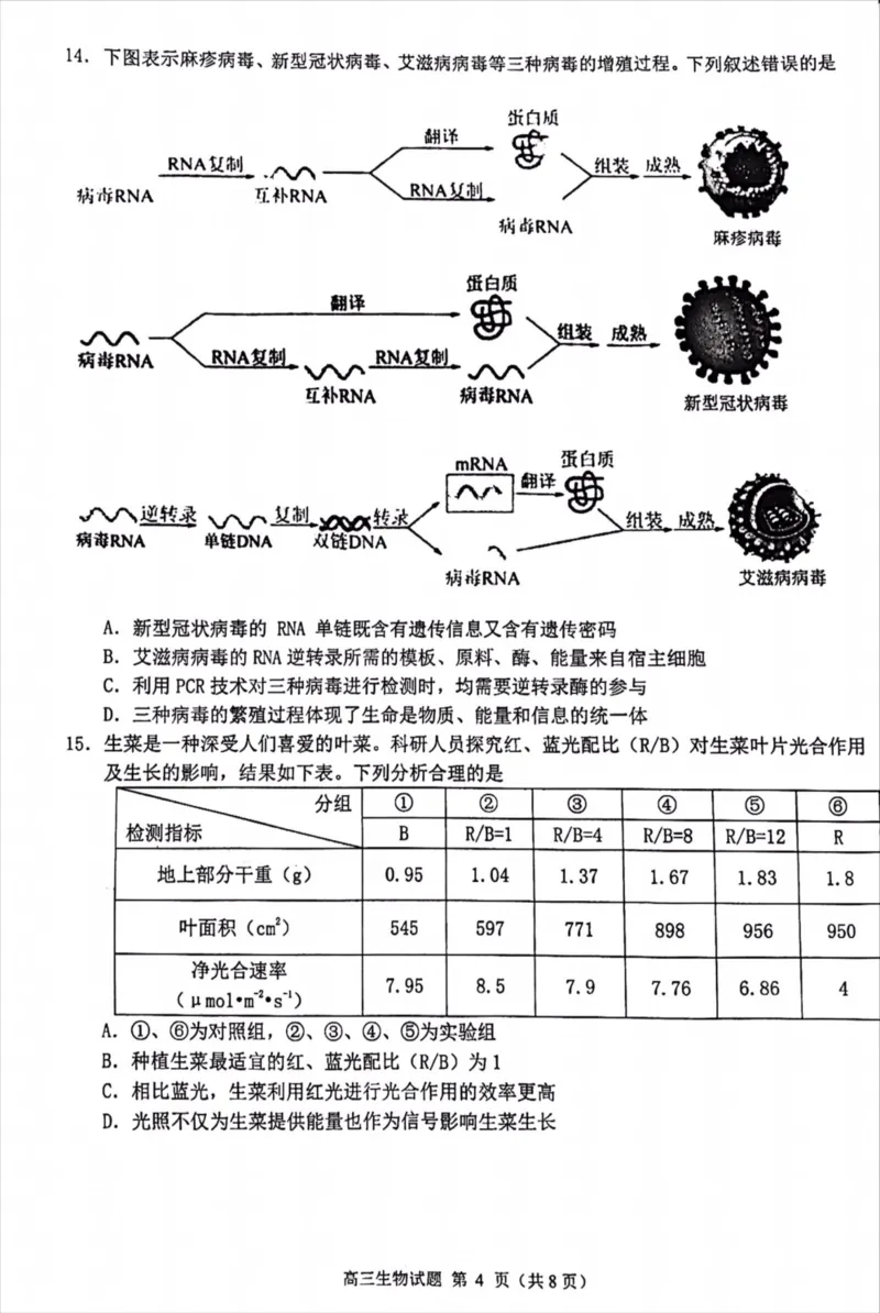 福建省泉州市高中毕业班2022-2023学年高三上学期质量监测（一）生物试卷_3.2025英语总复习_2023年新高考资料_3英语高考模拟题_新高考