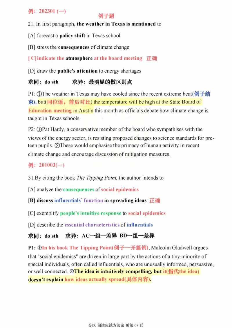 25颉斌斌《阅读应试方法论》(应用篇)_考研_英语_06.颉斌斌_25颉斌斌《阅读应试方法论》（全）