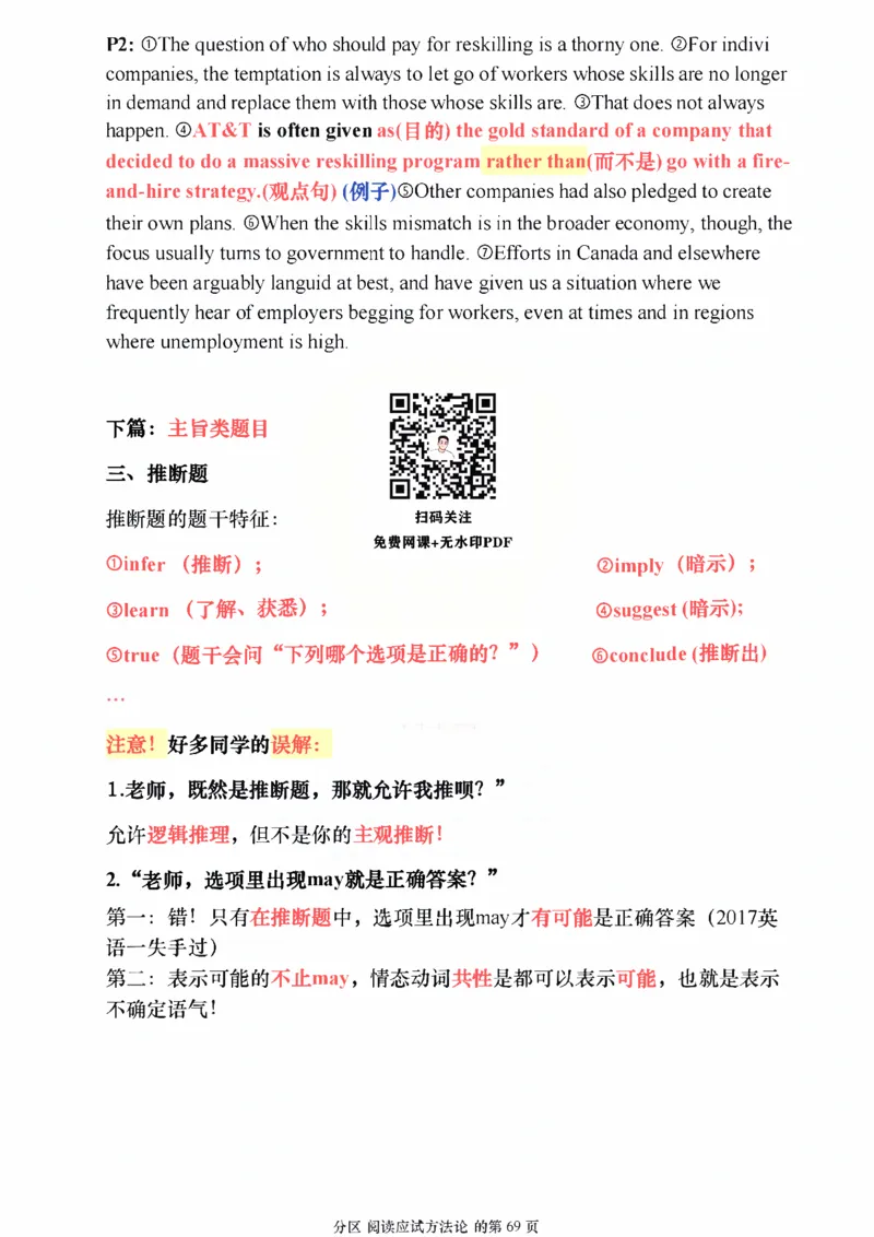 25颉斌斌《阅读应试方法论》(应用篇)_考研_英语_06.颉斌斌_25颉斌斌《阅读应试方法论》（全）