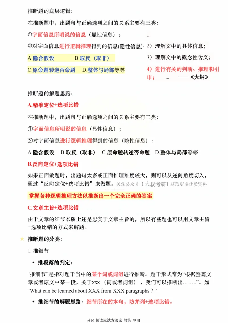 25颉斌斌《阅读应试方法论》(应用篇)_考研_英语_06.颉斌斌_25颉斌斌《阅读应试方法论》（全）