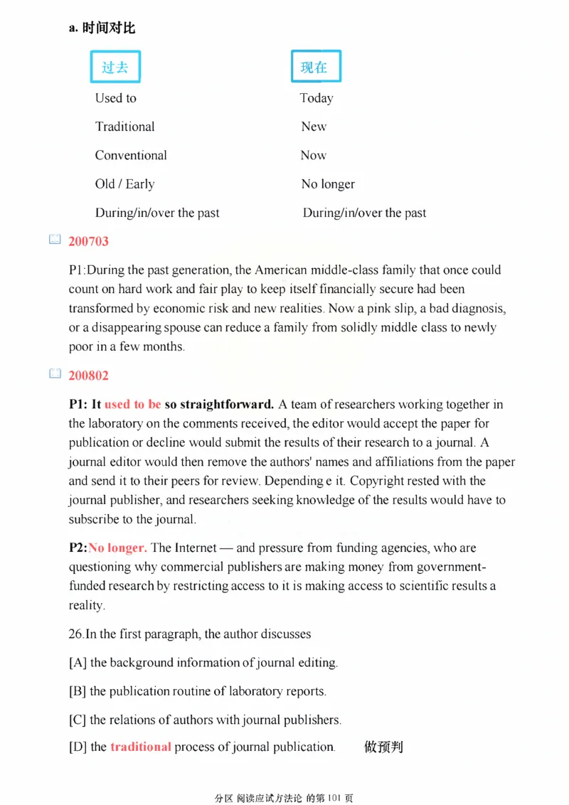 25颉斌斌《阅读应试方法论》(应用篇)_考研_英语_06.颉斌斌_25颉斌斌《阅读应试方法论》（全）