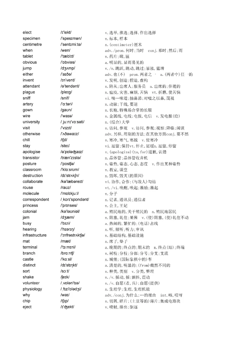 Day61---150(完结）_考研_英语_13.柴荣_25柴荣《全年班每日打卡计划》