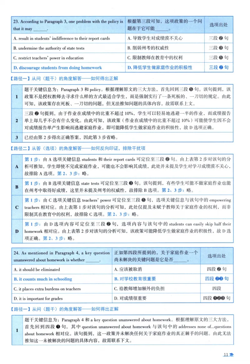 2012考研圣经真题解析_考研_英语_00.手译本_《英语阅读＆翻译手译本》2000-2023_03.英语二2010-2023_全文解析+选项解析_真题选项解析