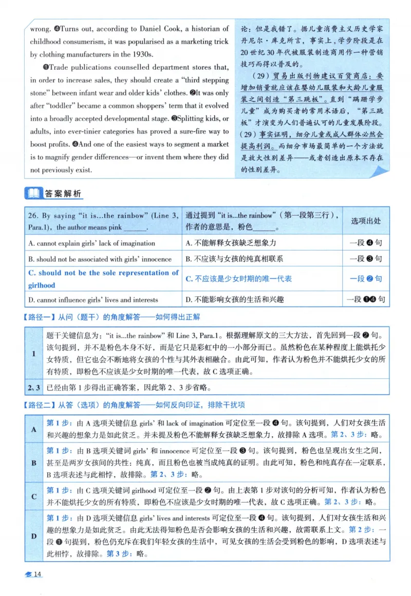 2012考研圣经真题解析_考研_英语_00.手译本_《英语阅读＆翻译手译本》2000-2023_03.英语二2010-2023_全文解析+选项解析_真题选项解析