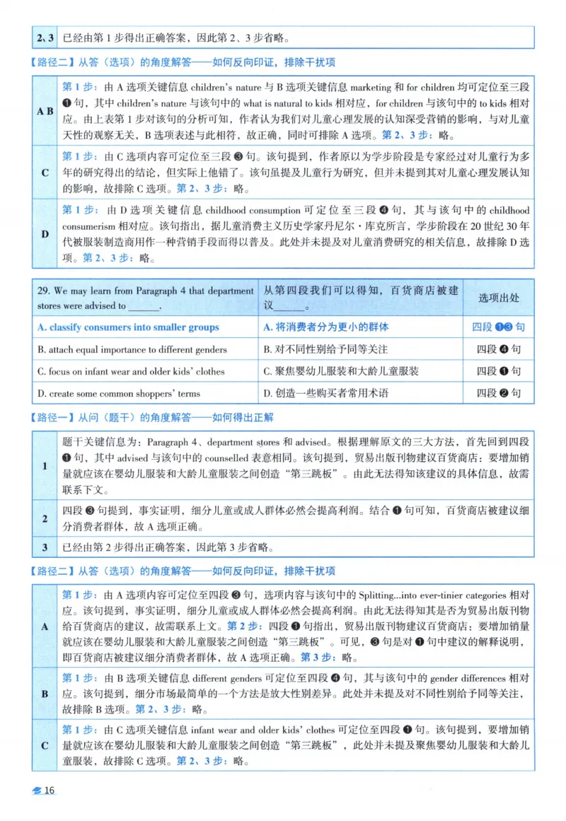 2012考研圣经真题解析_考研_英语_00.手译本_《英语阅读＆翻译手译本》2000-2023_03.英语二2010-2023_全文解析+选项解析_真题选项解析