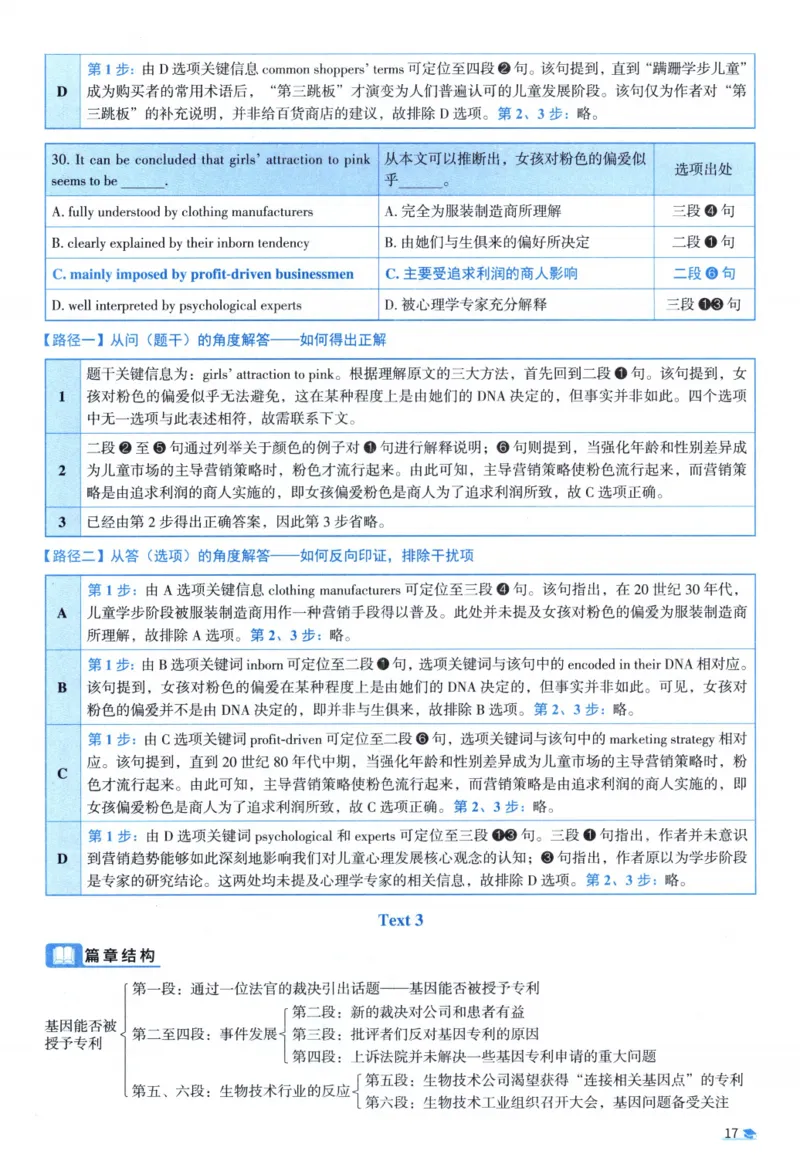 2012考研圣经真题解析_考研_英语_00.手译本_《英语阅读＆翻译手译本》2000-2023_03.英语二2010-2023_全文解析+选项解析_真题选项解析