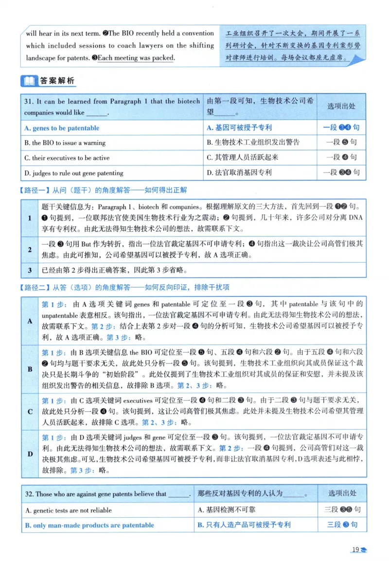 2012考研圣经真题解析_考研_英语_00.手译本_《英语阅读＆翻译手译本》2000-2023_03.英语二2010-2023_全文解析+选项解析_真题选项解析