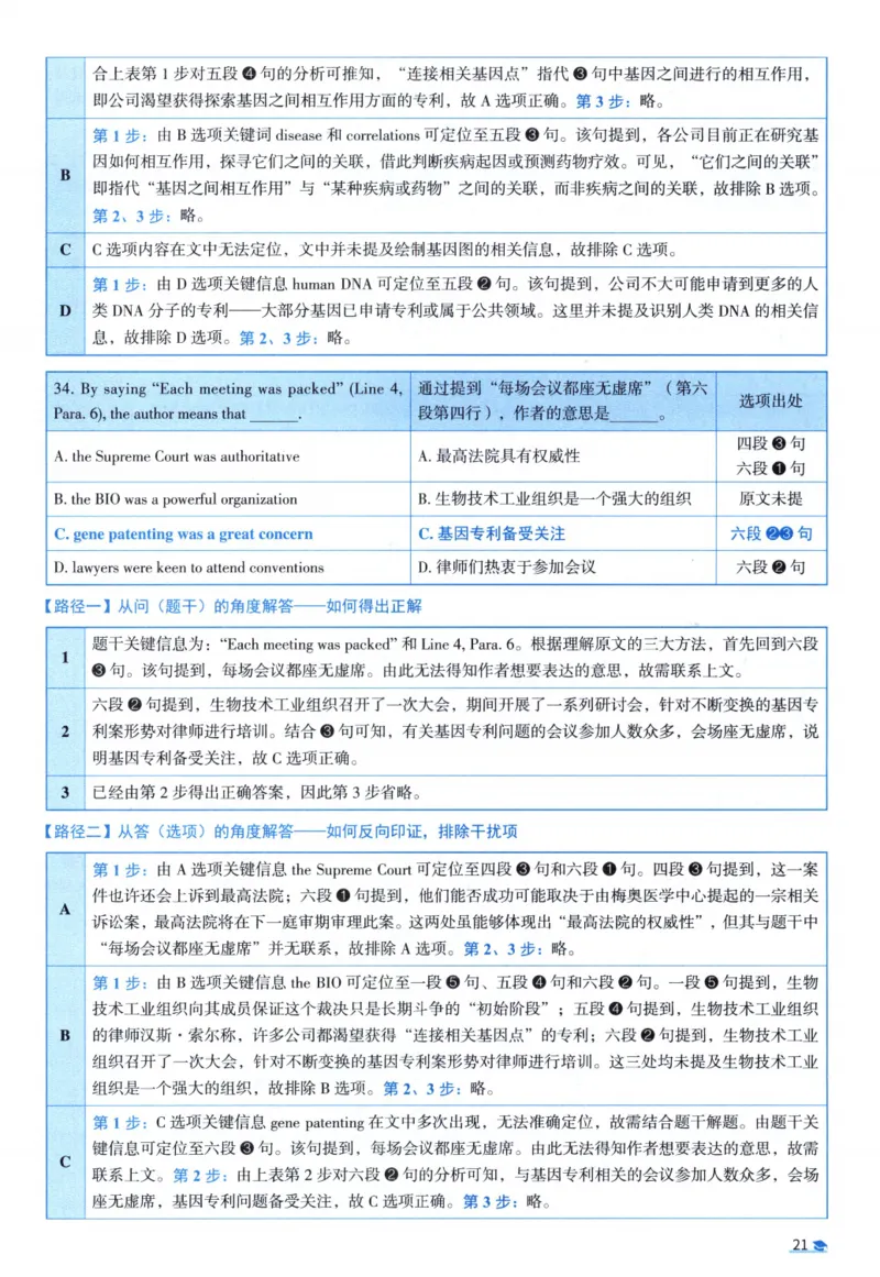 2012考研圣经真题解析_考研_英语_00.手译本_《英语阅读＆翻译手译本》2000-2023_03.英语二2010-2023_全文解析+选项解析_真题选项解析