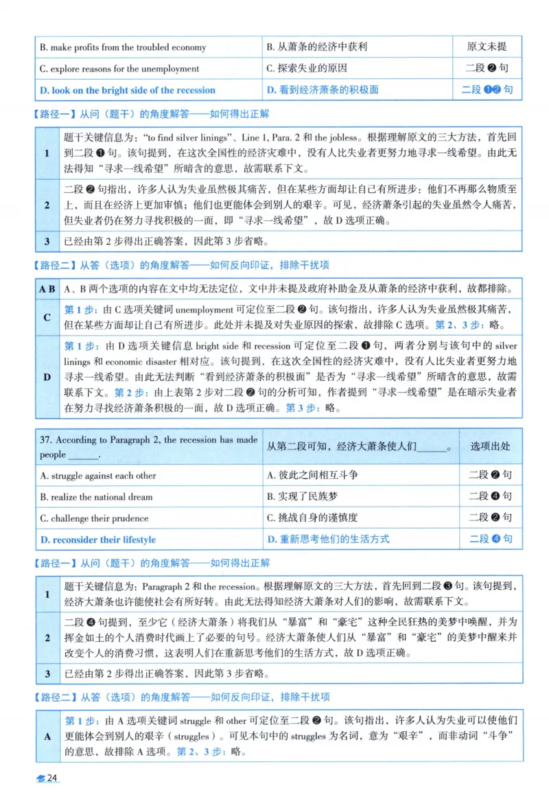 2012考研圣经真题解析_考研_英语_00.手译本_《英语阅读＆翻译手译本》2000-2023_03.英语二2010-2023_全文解析+选项解析_真题选项解析