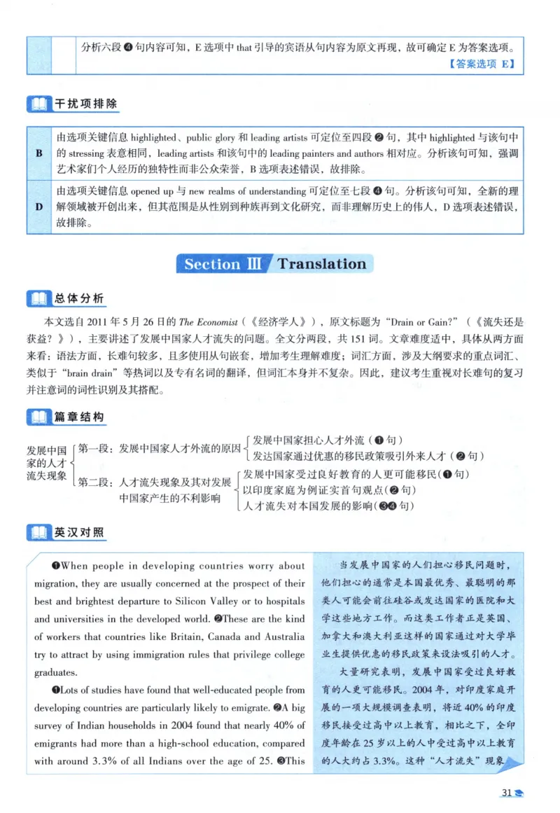 2012考研圣经真题解析_考研_英语_00.手译本_《英语阅读＆翻译手译本》2000-2023_03.英语二2010-2023_全文解析+选项解析_真题选项解析