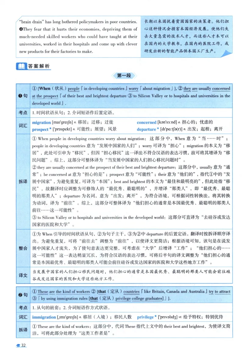2012考研圣经真题解析_考研_英语_00.手译本_《英语阅读＆翻译手译本》2000-2023_03.英语二2010-2023_全文解析+选项解析_真题选项解析