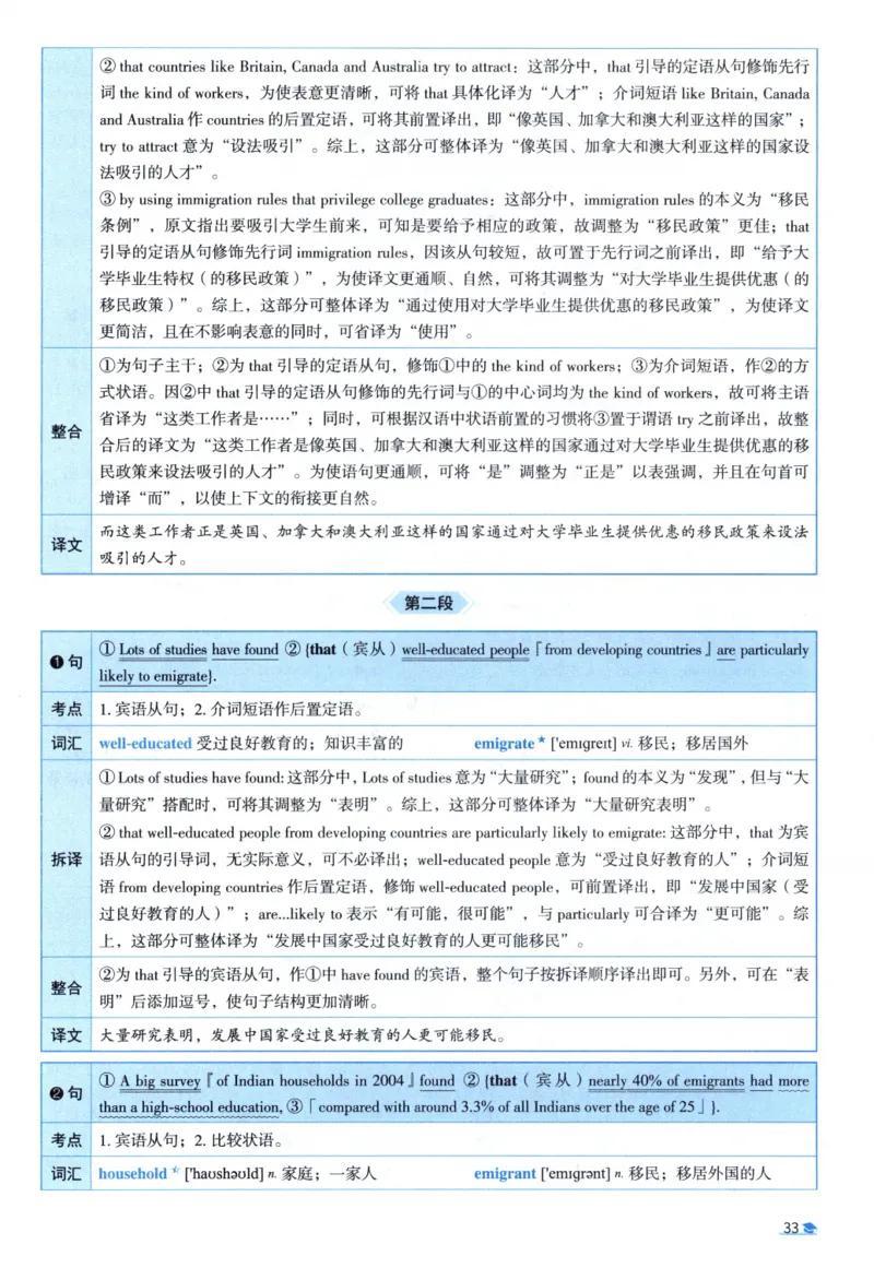 2012考研圣经真题解析_考研_英语_00.手译本_《英语阅读＆翻译手译本》2000-2023_03.英语二2010-2023_全文解析+选项解析_真题选项解析