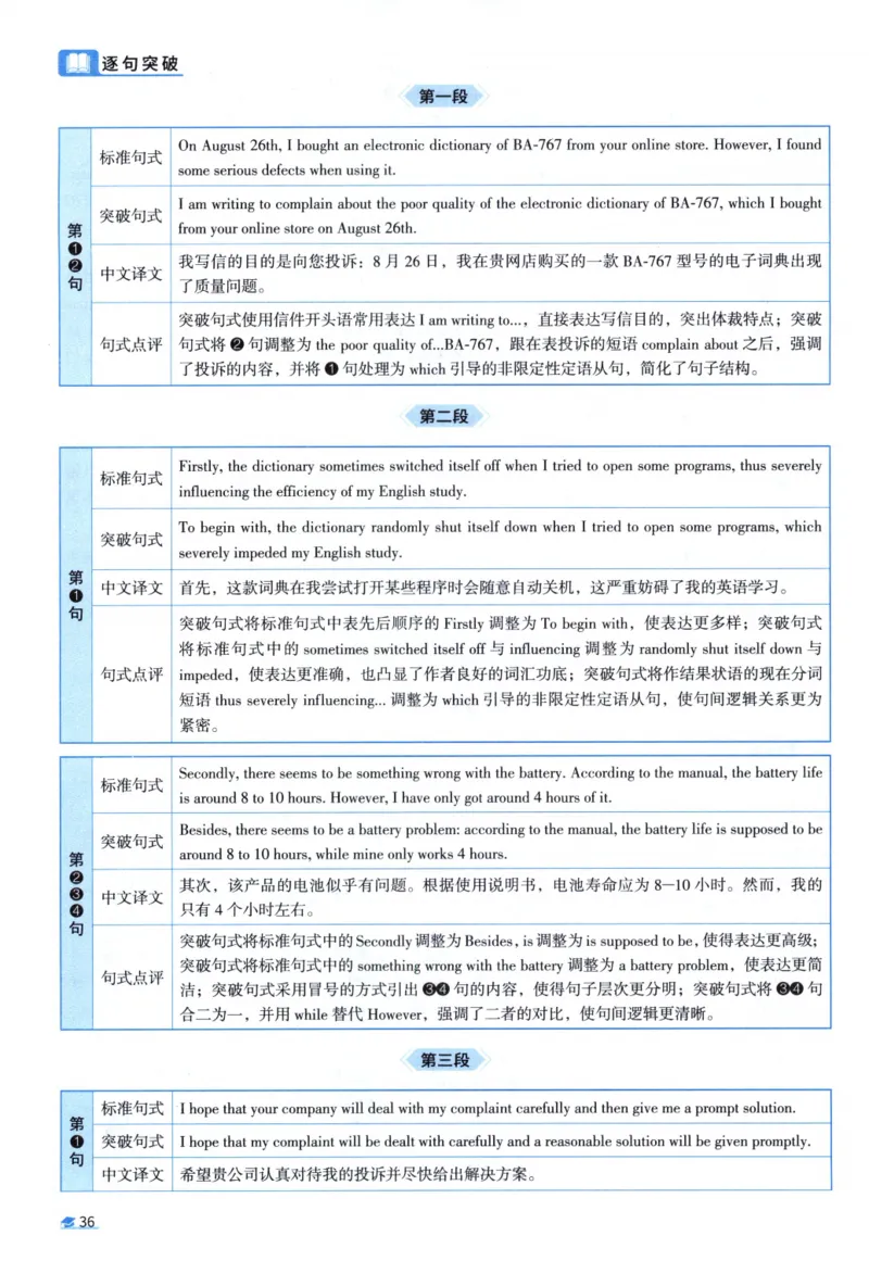 2012考研圣经真题解析_考研_英语_00.手译本_《英语阅读＆翻译手译本》2000-2023_03.英语二2010-2023_全文解析+选项解析_真题选项解析