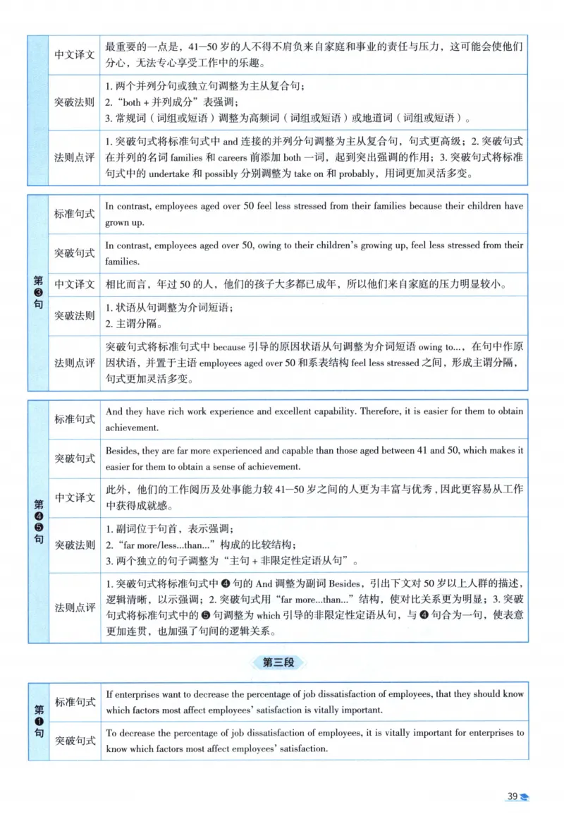 2012考研圣经真题解析_考研_英语_00.手译本_《英语阅读＆翻译手译本》2000-2023_03.英语二2010-2023_全文解析+选项解析_真题选项解析