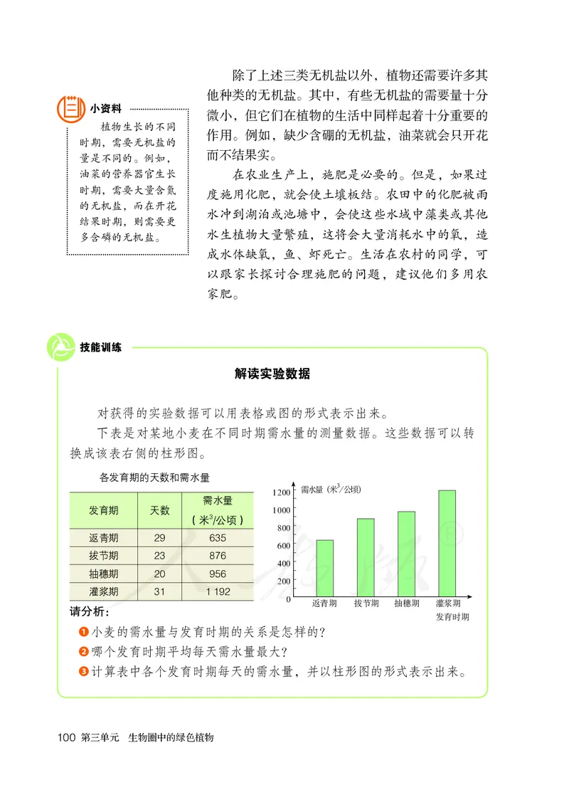 初中一年级上册生物_教资初高中_教资面试2025教资面试备考资料合集_教资面试资料合集_3、教资面试资料包大全_45大圣中小幼面试资料包_初中_生物_初中生物电子课本