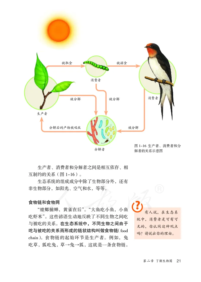初中一年级上册生物_教资初高中_教资面试2025教资面试备考资料合集_教资面试资料合集_3、教资面试资料包大全_45大圣中小幼面试资料包_初中_生物_初中生物电子课本