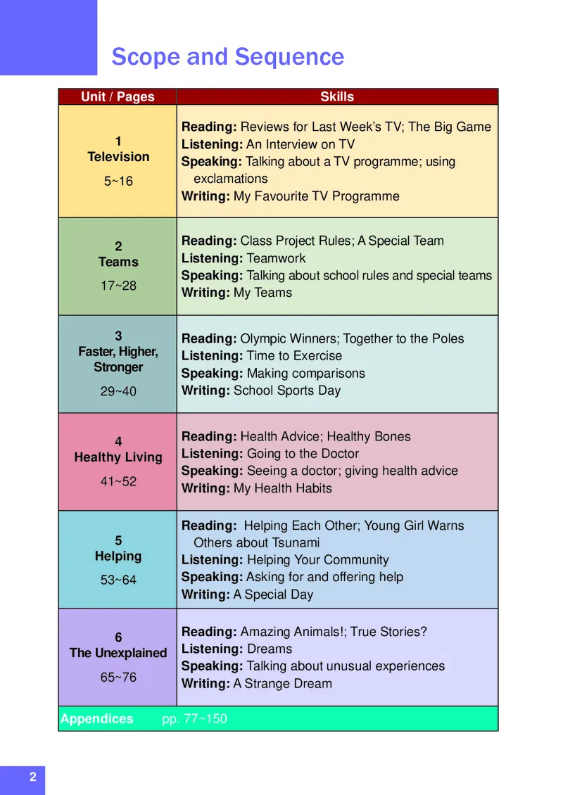 八年级上学期英语北师大版电子教材高清精品资料(1)_教资初高中_教资面试2025教资面试备考资料合集_教资面试资料合集_2025教资面试资料_25上教资面试-小学资料包_初中