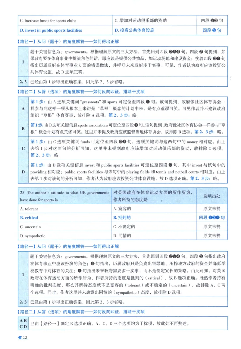 2017考研圣经真题解析_考研_英语_00.手译本_《英语阅读＆翻译手译本》2000-2023_03.英语二2010-2023_全文解析+选项解析_真题选项解析