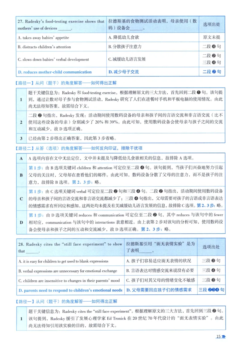 2017考研圣经真题解析_考研_英语_00.手译本_《英语阅读＆翻译手译本》2000-2023_03.英语二2010-2023_全文解析+选项解析_真题选项解析