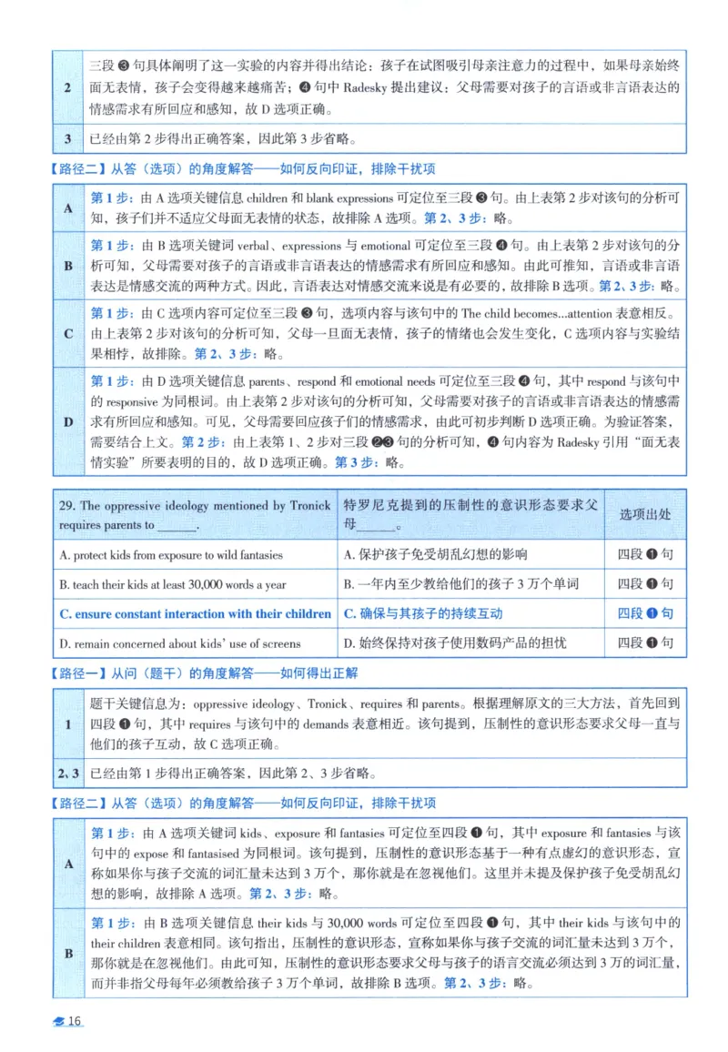 2017考研圣经真题解析_考研_英语_00.手译本_《英语阅读＆翻译手译本》2000-2023_03.英语二2010-2023_全文解析+选项解析_真题选项解析