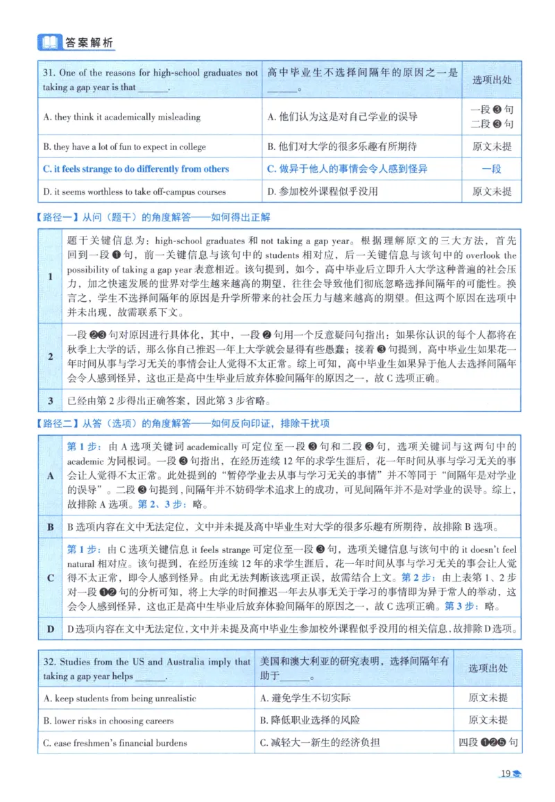 2017考研圣经真题解析_考研_英语_00.手译本_《英语阅读＆翻译手译本》2000-2023_03.英语二2010-2023_全文解析+选项解析_真题选项解析