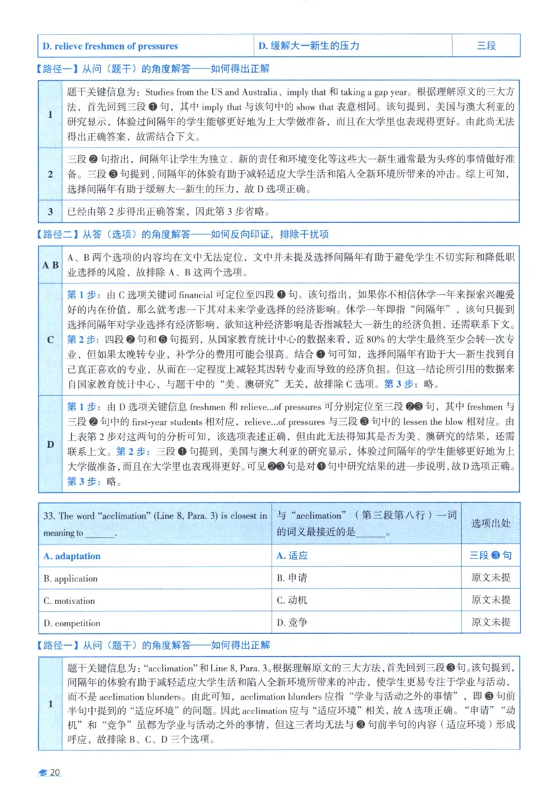 2017考研圣经真题解析_考研_英语_00.手译本_《英语阅读＆翻译手译本》2000-2023_03.英语二2010-2023_全文解析+选项解析_真题选项解析