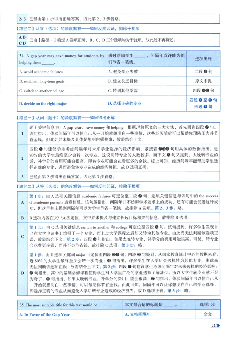 2017考研圣经真题解析_考研_英语_00.手译本_《英语阅读＆翻译手译本》2000-2023_03.英语二2010-2023_全文解析+选项解析_真题选项解析
